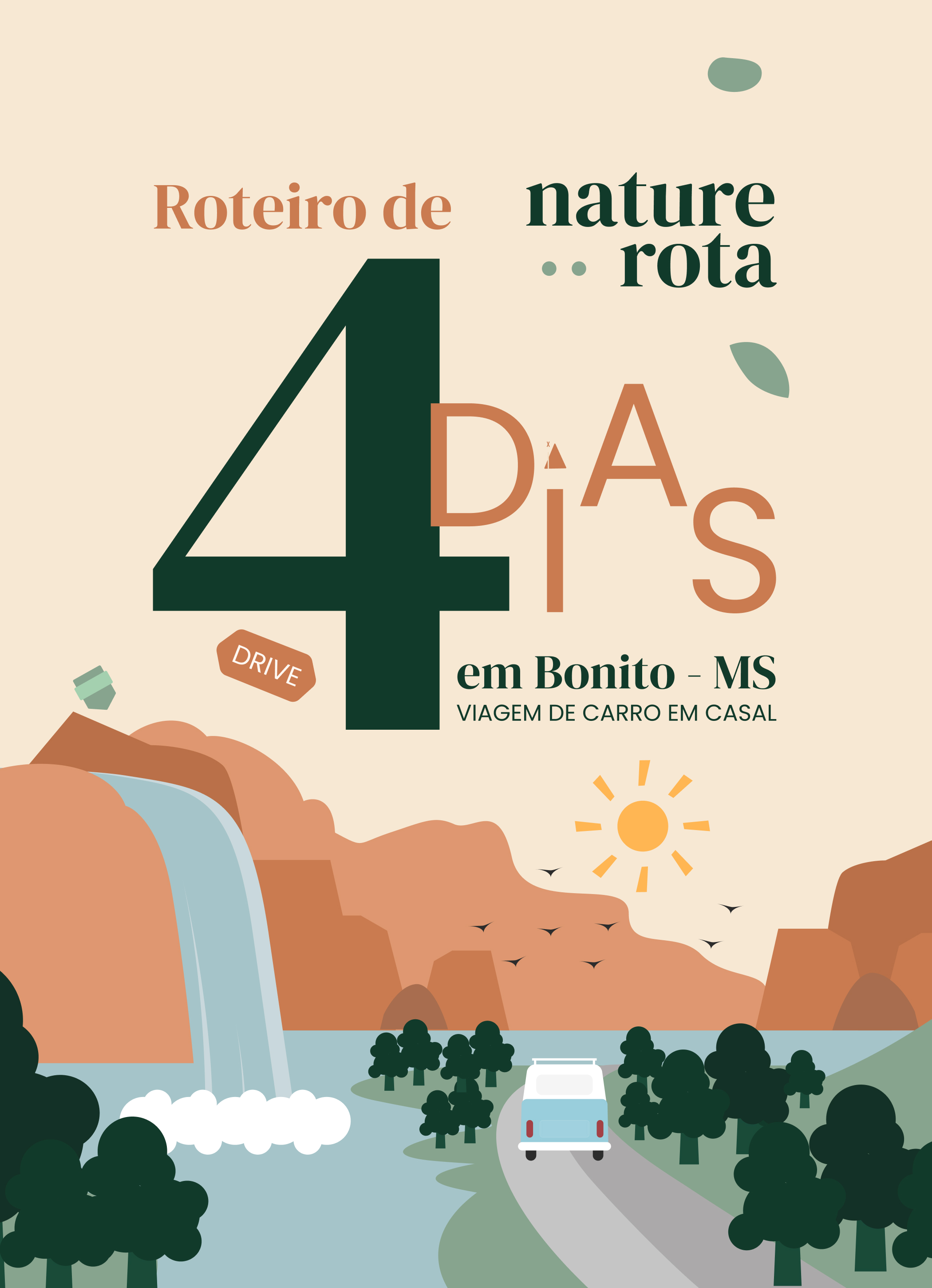 4 Dias em Bonito MS